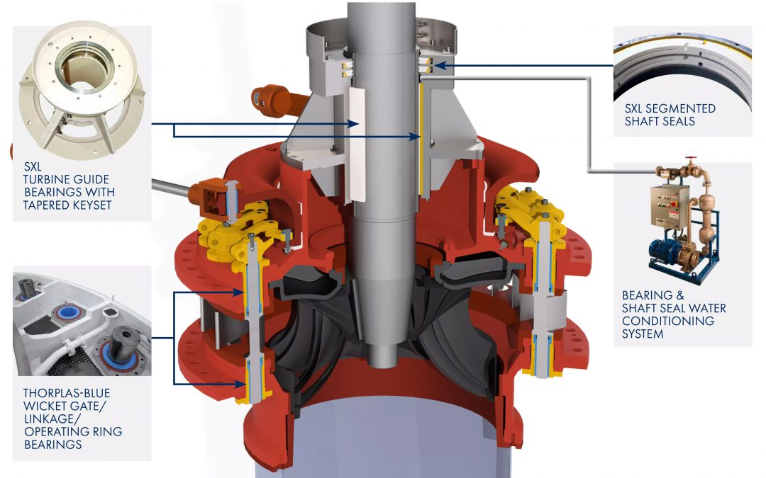 Ứng dụng Thordon cho bơm trục đứng trong môi trường có hàm lượng hạt mài cao